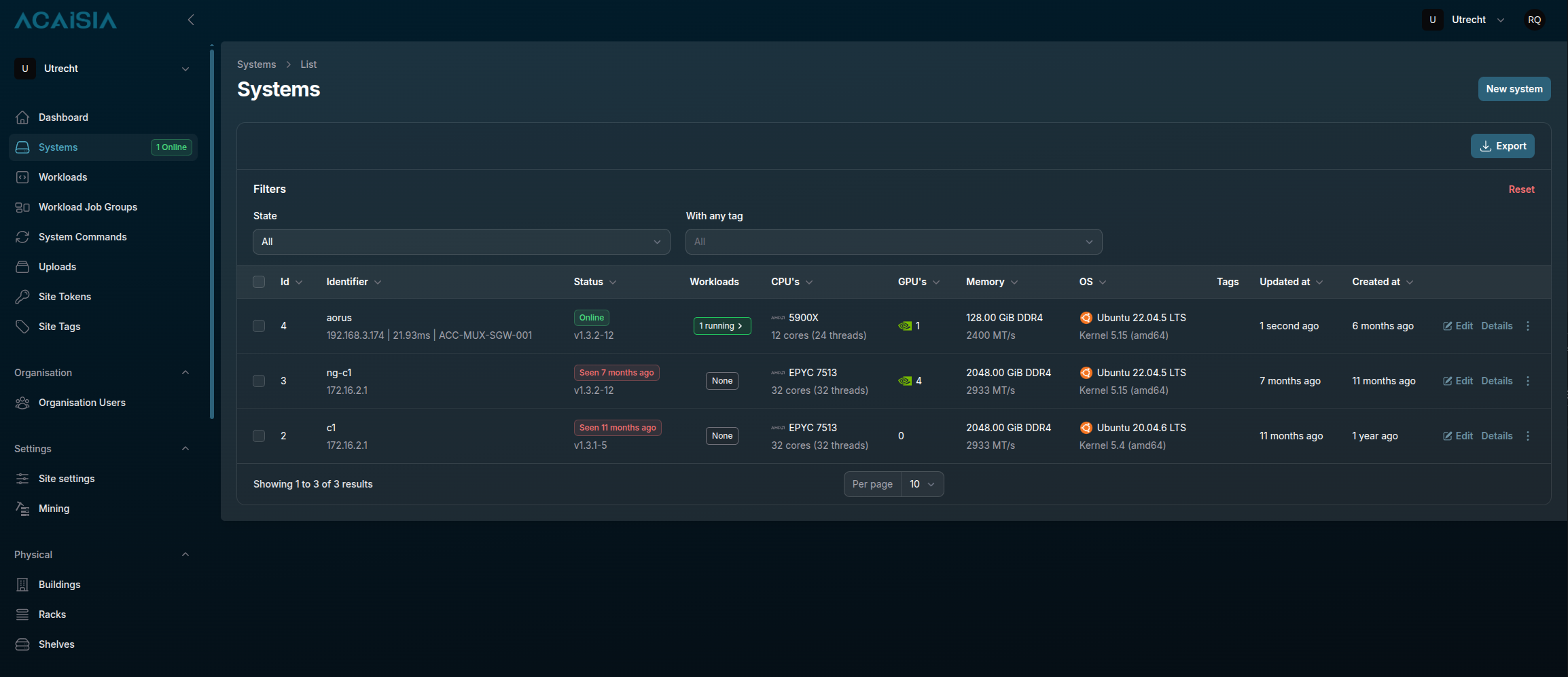 Een screenshot van het Acaisia Management Platform